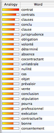 Figure 4: recherche contextuelle.